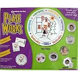 Creations by You Plate Works Kit. Made in USA