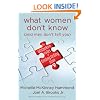 WHAT WOMEN DONT KNOW AND MEN DONT TELL Y