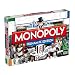 Fulham FC Monopoly