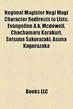 Negima! Magister Negi Magi Character Redirects to Lists: Evangeline A.K. McDowell, Chachamaru Karakuri, Setsuna Sakurazaki, Asuna Kagurazaka-
