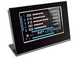 Nzxt Sentry Lxe - Fan Speed Controller With Alarm