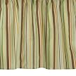 Tiddliwinks Safari Dust Ruffle