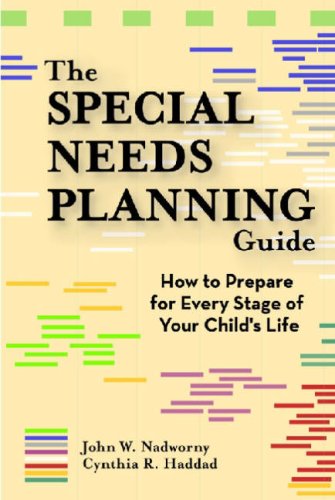 Estate Planning