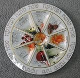 Rosh Hashanah Plate