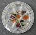 Rosh Hashanah Plate