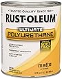Rust-Oleum 260165 Soft Touch Polyurethane, Quart, Matte