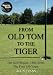 From Old Tom to the Tiger: The Golf Majors, 1860-2010: The First 150 Years 51vw6L7ehtL. SL75 St Eurach Golf And Leisure Club, Munich