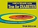 Teas For Diabetes: Add To Health With Tea