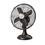 Holmes HAOF12MBKU Desk Fan 51vwFl 7AIL. SL160 Holmes HAOF12MBKU Desk Fan