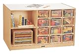 Thriftykydz Mobile Storage Island Without Trays - School & Play Furniture