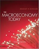 The Macro Economy Today