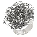 Clustured Ring