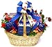 In Loving Memory: Sympathy Gift Basket