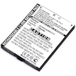 Battery for SanDisk Sansa MP3 e250 e260 e250R e260R e280 e200 e200R e270 e280R SDAMX4-RBK-G10 e270R