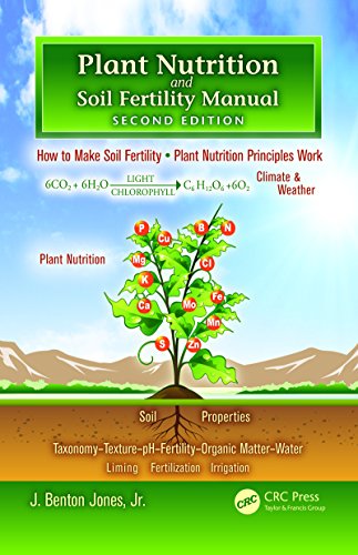 plant nutrition and soil fertility manual second edition