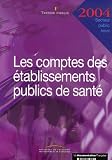 Les comptes des �tablissements publics de sant� : Exercice 2004