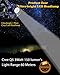 Product Zzar PZ LED Headlamp Camping Kids and Emergency Use
