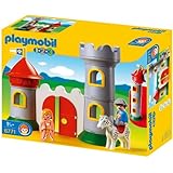 D�tails sur le produit