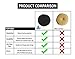 Zen Naturals XL 18 inch Zafu Yoga Meditation Floor Pillow Cushion for Beginners, Kids, and All Ages with Removable Cover. Great Yoga Accessory. Used as a Balance Cushion, Bench, and Comes in Black and Other Colors.