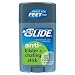 Body Glide Skin Lubricant