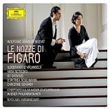 Le Nozze Di Figaro