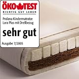 Matelas BIO B&eacute;b&eacute; LARA de PROLANA (Laine, Coton, Latex) (Taille matelas BABY : 70 x 140 cm)