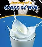 Journey of a glass of milk