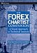 EUR/USD Forecast | Forex Trading | Euro Technical Analysis 51w%2BJ0XMUxL. SL75 EUR/USD Forecast | Forex Trading | Euro Technical Analysis