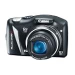 Canon PowerShot