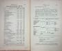 1887 List Italian Navy Estimates Armoured Construction