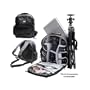 Aktiv Pak AP400 Professional All Weather Multi Purpose Camera & Photo/ Computer Laptop Backpack for Nikon D3000, D3100, D5000, D7000, D90, D300s, D3, D3s, D3x Digital SLR Camera
