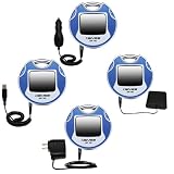 Product Details