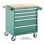 Grizzly H0840 5 Drawer Roll-Cabinet w/ Ball Bearing Slides
