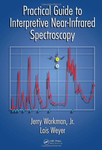 practical guide to interpretive near infrared spectroscopy