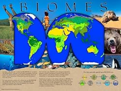 Biomes Poster Series - Laminated. Set of 10 Posters: Tundra, Polar, Desert, Deciduous Forest, Coniferous Forest, Marine, Freshwater, Rain Forest, and Grassland.