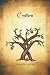 Creatura