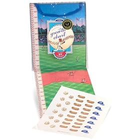 eeBoo Baseball Growth Chart