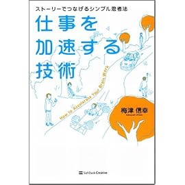 仕事を加速する技術