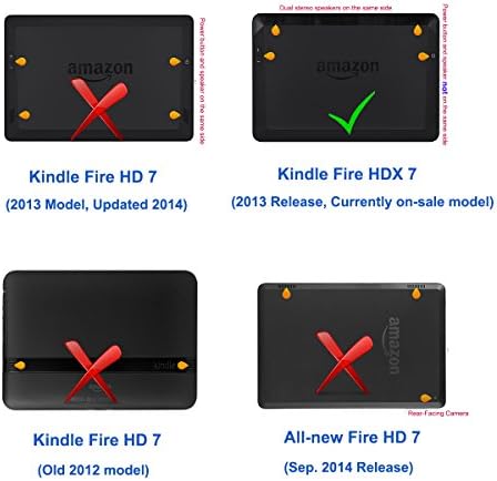 Resolutes Kindle Fire HDX 7" Heavy Duty Case Cover, 3 in 1 Hybrid Rugged Armor Box with Screen Protector Impact Resistant Hard Plastic / Shock Absorbing Soft Silicone Rubber / Corner Protection / Kids Friendly / 360 Degree Full Body Protective Case Will Only Fit Amazon Kindle Fire HDX 7 Inch Tablet (2013 Release, 3rd Generation), Dust-proof Rain-proof Snow-proof Dirt-proof (Black/black)