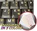URDU KEYBOARD STICKERS WITH YELLOW LETTERING ON TRANSPARENT BACKGROUND