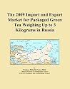 The 2009 Import and Export Market for Packaged Green Tea Weighing Up to 3 Kilograms in Russia