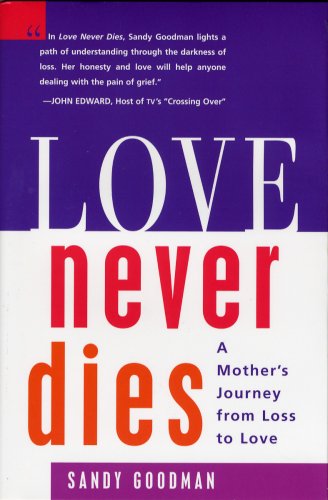 After Death Communications