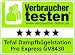Auszeichnung