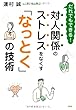 対人関係のストレスをなくす「なっとく」の技術