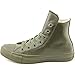Converse Chuck Taylor HI Synthetic Sneakers