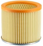 Eigenschaften Alfred Kärcher Vertriebs-GmbH 6.904-170 / Kärcher 6.904-170 Filterpatrone