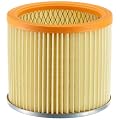 K�rcher 6.904-170 Filterpatrone
