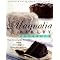 Baking Recipes