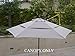Formosa Covers | Premium Quality Double Vented 9ft 6 Ribs Outdoor Umbrella Replacement Canopy - 30% Heavier Than The Rest - Taupe (Canopy Top Only)