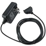 Eforcity's Premium Travel/ Wall Charger for Palm (PDA) Palm (PalmOne) m500 / m505 / m515 / m125 / m130 / i705 / Tungsten T / T2 / T3 / W / C / Zire 71